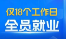车载测试首期班全员就业,最高薪资18000元!